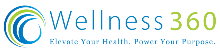 wellness-360-logo | Julie Smith Coaching